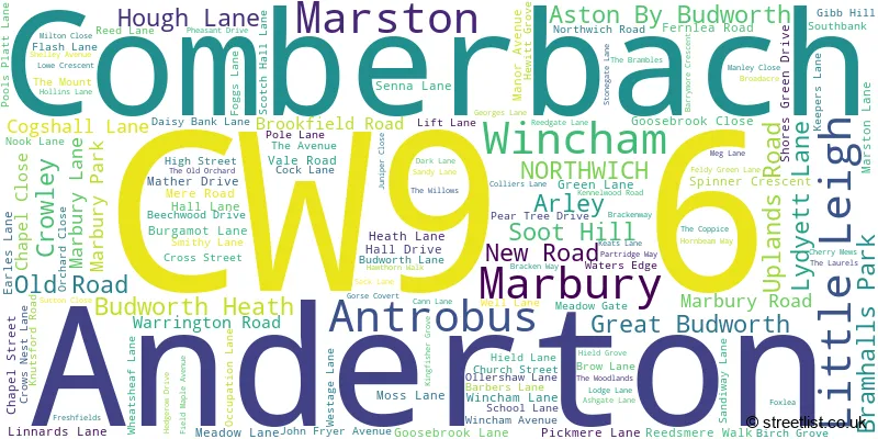 A word cloud for the CW9 6 postcode